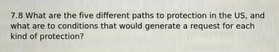 7.8 What are the five different paths to protection in the US, and what are to conditions that would generate a request for each kind of protection?