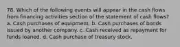 78. Which of the following events will appear in the cash flows from financing activities section of the statement of cash flows? a. Cash purchases of equipment. b. Cash purchases of bonds issued by another company. c. Cash received as repayment for funds loaned. d. Cash purchase of treasury stock.