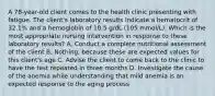 A 78-year-old client comes to the health clinic presenting with fatigue. The client's laboratory results indicate a hematocrit of 32.1% and a hemoglobin of 10.5 g/dL (105 mmol/L). Which is the most appropriate nursing intervention in response to these laboratory results? A. Conduct a complete nutritional assessment of the client B. Nothing, because these are expected values for this client's age C. Advise the client to come back to the clinic to have the test repeated in three months D. Investigate the cause of the anemia while understanding that mild anemia is an expected response to the aging process