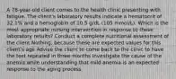 A 78-year-old client comes to the health clinic presenting with fatigue. The client's laboratory results indicate a hematocrit of 32.1% and a hemoglobin of 10.5 g/dL (105 mmol/L). Which is the most appropriate nursing intervention in response to these laboratory results? Conduct a complete nutritional assessment of the client Nothing, because these are expected values for this client's age Advise the client to come back to the clinic to have the test repeated in three months Investigate the cause of the anemia while understanding that mild anemia is an expected response to the aging process