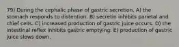 79) During the cephalic phase of gastric secretion, A) the stomach responds to distention. B) secretin inhibits parietal and chief cells. C) increased production of gastric juice occurs. D) the intestinal reflex inhibits gastric emptying. E) production of gastric juice slows down.