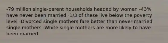 -79 million single-parent households headed by women -43% have never been married -1/3 of these live below the poverty level -Divorced single mothers fare better than never-married single mothers -White single mothers are more likely to have been married