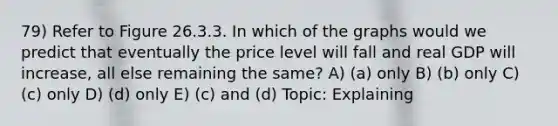 79) Refer to Figure 26.3.3. In which of the graphs would we predict that eventually the price level will fall and real GDP will increase, all else remaining the same? A) (a) only B) (b) only C) (c) only D) (d) only E) (c) and (d) Topic: Explaining