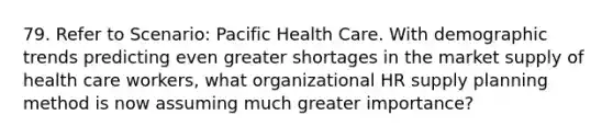 79. Refer to Scenario: Pacific Health Care. With demographic trends predicting even greater shortages in the market supply of health care workers, what organizational HR supply planning method is now assuming much greater importance?