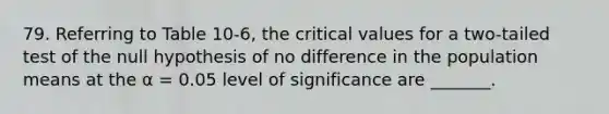 79. Referring to Table 10-6, the critical values for a two-tailed test of the null hypothesis of no difference in the population means at the α = 0.05 level of significance are _______.