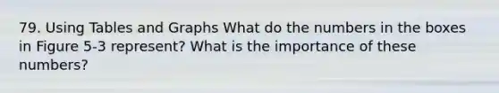 79. Using Tables and Graphs What do the numbers in the boxes in Figure 5-3 represent? What is the importance of these numbers?