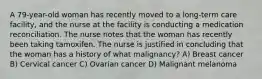 A 79-year-old woman has recently moved to a long-term care facility, and the nurse at the facility is conducting a medication reconciliation. The nurse notes that the woman has recently been taking tamoxifen. The nurse is justified in concluding that the woman has a history of what malignancy? A) Breast cancer B) Cervical cancer C) Ovarian cancer D) Malignant melanoma