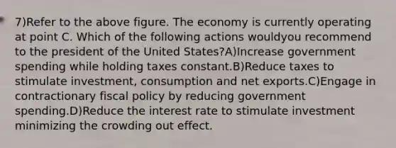 7)Refer to the above figure. The economy is currently operating at point C. Which of the following actions wouldyou recommend to the president of the United States?A)Increase government spending while holding taxes constant.B)Reduce taxes to stimulate investment, consumption and net exports.C)Engage in contractionary fiscal policy by reducing government spending.D)Reduce the interest rate to stimulate investment minimizing the crowding out effect.