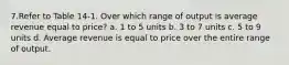 7.Refer to Table 14‐1. Over which range of output is average revenue equal to price? a. 1 to 5 units b. 3 to 7 units c. 5 to 9 units d. Average revenue is equal to price over the entire range of output.