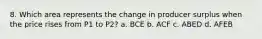 8. Which area represents the change in producer surplus when the price rises from P1 to P2? a. BCE b. ACF c. ABED d. AFEB