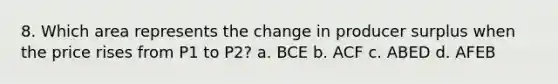 8. Which area represents the change in producer surplus when the price rises from P1 to P2? a. BCE b. ACF c. ABED d. AFEB