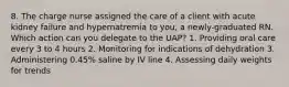 8. The charge nurse assigned the care of a client with acute kidney failure and hypernatremia to you, a newly-graduated RN. Which action can you delegate to the UAP? 1. Providing oral care every 3 to 4 hours 2. Monitoring for indications of dehydration 3. Administering 0.45% saline by IV line 4. Assessing daily weights for trends