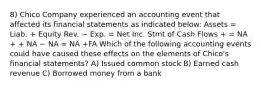 8) Chico Company experienced an accounting event that affected its financial statements as indicated below: Assets = Liab. + Equity Rev. − Exp. = Net Inc. Stmt of Cash Flows + = NA + + NA − NA = NA +FA Which of the following accounting events could have caused these effects on the elements of Chico's financial statements? A) Issued common stock B) Earned cash revenue C) Borrowed money from a bank