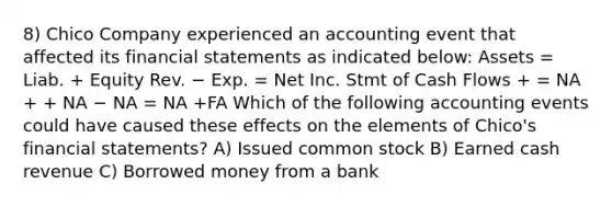 8) Chico Company experienced an accounting event that affected its financial statements as indicated below: Assets = Liab. + Equity Rev. − Exp. = Net Inc. Stmt of Cash Flows + = NA + + NA − NA = NA +FA Which of the following accounting events could have caused these effects on the elements of Chico's financial statements? A) Issued common stock B) Earned cash revenue C) Borrowed money from a bank