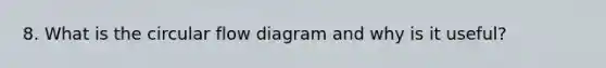 8. What is the circular flow diagram and why is it useful?