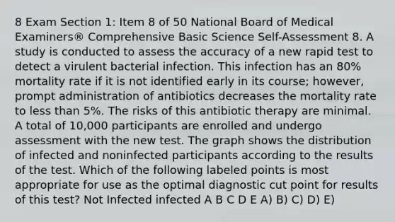 8 Exam Section 1: Item 8 of 50 National Board of Medical Examiners® Comprehensive Basic Science Self-Assessment 8. A study is conducted to assess the accuracy of a new rapid test to detect a virulent bacterial infection. This infection has an 80% mortality rate if it is not identified early in its course; however, prompt administration of antibiotics decreases the mortality rate to less than 5%. The risks of this antibiotic therapy are minimal. A total of 10,000 participants are enrolled and undergo assessment with the new test. The graph shows the distribution of infected and noninfected participants according to the results of the test. Which of the following labeled points is most appropriate for use as the optimal diagnostic cut point for results of this test? Not Infected infected A B C D E A) B) C) D) E)