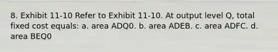 8. Exhibit 11-10 Refer to Exhibit 11-10. At output level Q, total fixed cost equals: a. area ADQ0. b. area ADEB. c. area ADFC. d. area BEQ0