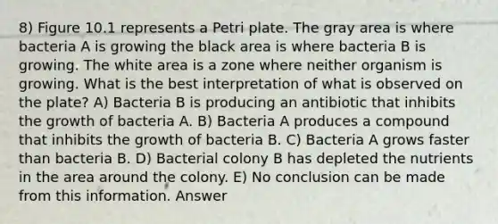 8) Figure 10.1 represents a Petri plate. The gray area is where bacteria A is growing the black area is where bacteria B is growing. The white area is a zone where neither organism is growing. What is the best interpretation of what is observed on the plate? A) Bacteria B is producing an antibiotic that inhibits the growth of bacteria A. B) Bacteria A produces a compound that inhibits the growth of bacteria B. C) Bacteria A grows faster than bacteria B. D) Bacterial colony B has depleted the nutrients in the area around the colony. E) No conclusion can be made from this information. Answer