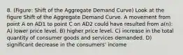 8. (Figure: Shift of the Aggregate Demand Curve) Look at the figure Shift of the Aggregate Demand Curve. A movement from point A on AD1 to point C on AD2 could have resulted from a(n): A) lower price level. B) higher price level. C) increase in the total quantity of consumer goods and services demanded. D) significant decrease in the consumers' income