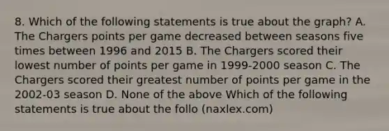 8. Which of the following statements is true about the graph? A. The Chargers points per game decreased between seasons five times between 1996 and 2015 B. The Chargers scored their lowest number of points per game in 1999-2000 season C. The Chargers scored their greatest number of points per game in the 2002-03 season D. None of the above Which of the following statements is true about the follo (naxlex.com)