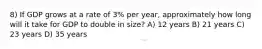 8) If GDP grows at a rate of 3% per year, approximately how long will it take for GDP to double in size? A) 12 years B) 21 years C) 23 years D) 35 years