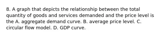 8. A graph that depicts the relationship between the total quantity of goods and services demanded and the price level is the A. aggregate demand curve. B. average price level. C. circular flow model. D. GDP curve.