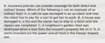 8. Insurance policies can provide coverage for both direct and indirect losses. Which of the following is not an example of an indirect loss? A. A vehicle was damaged in an accident and now the client has to pay for a taxi to get her to work. B. A house was damaged in a fire and the owner has to stay in a hotel until the repairs are completed. C. A neighbour's garden shed was destroyed when a tree from the insured's property fell on it. D. A storm knocked out the power and all food in the freezer thawed out.