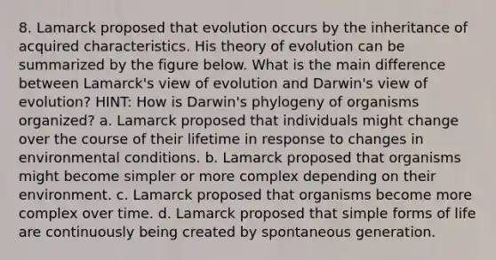 8. Lamarck proposed that evolution occurs by the inheritance of acquired characteristics. His <a href='https://www.questionai.com/knowledge/kzoSBoiwWp-theory-of-evolution' class='anchor-knowledge'>theory of evolution</a> can be summarized by the figure below. What is the main difference between Lamarck's view of evolution and Darwin's view of evolution? HINT: How is Darwin's phylogeny of organisms organized? a. Lamarck proposed that individuals might change over the course of their lifetime in response to changes in environmental conditions. b. Lamarck proposed that organisms might become simpler or more complex depending on their environment. c. Lamarck proposed that organisms become more complex over time. d. Lamarck proposed that simple forms of life are continuously being created by spontaneous generation.