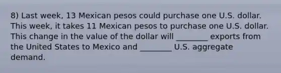 8) Last week, 13 Mexican pesos could purchase one U.S. dollar. This week, it takes 11 Mexican pesos to purchase one U.S. dollar. This change in the value of the dollar will ________ exports from the United States to Mexico and ________ U.S. aggregate demand.