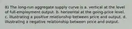 8) The long-run aggregate supply curve is a. vertical at the level of full-employment output. b. horizontal at the going-price level. c. illustrating a positive relationship between price and output. d. illustrating a negative relationship between price and output.