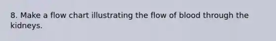 8. Make a flow chart illustrating the flow of blood through the kidneys.