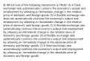 8) Which one of the following statements is TRUE? A) A fixed exchange rate automatically cushions the economy's output and employment by allowing an immediate change in the relative price of domestic and foreign goods. B) A flexible exchange rate does not automatically cushions the economy's output and employment by allowing an immediate change in the relative price of domestic and foreign goods. C) A flexible exchange rate automatically cushions the economy's output and employment by allowing an immediate change in the relative price of domestic and foreign goods. D) A flexible exchange rate automatically cushions the economy's output and employment by allowing an immediate change in the absolute price of domestic and foreign goods. E) A fixed exchange rate automatically cushions the economy's output and employment by allowing an immediate change in the absolute price of domestic and foreign goods.