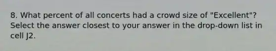 8. What percent of all concerts had a crowd size of "Excellent"? Select the answer closest to your answer in the drop-down list in cell J2.