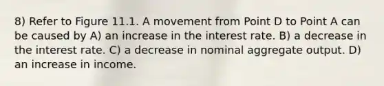 8) Refer to Figure 11.1. A movement from Point D to Point A can be caused by A) an increase in the interest rate. B) a decrease in the interest rate. C) a decrease in nominal aggregate output. D) an increase in income.