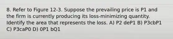 8. Refer to Figure 12-3. Suppose the prevailing price is P1 and the firm is currently producing its loss-minimizing quantity. Identify the area that represents the loss. A) P2 deP1 B) P3cbP1 C) P3caP0 D) 0P1 bQ1