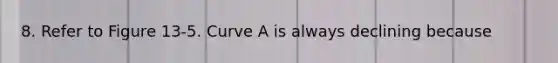 8. Refer to Figure 13-5. Curve A is always declining because