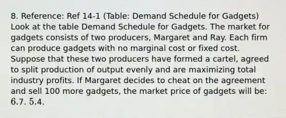 8. Reference: Ref 14-1 (Table: Demand Schedule for Gadgets) Look at the table Demand Schedule for Gadgets. The market for gadgets consists of two producers, Margaret and Ray. Each firm can produce gadgets with no marginal cost or fixed cost. Suppose that these two producers have formed a cartel, agreed to split production of output evenly and are maximizing total industry profits. If Margaret decides to cheat on the agreement and sell 100 more gadgets, the market price of gadgets will be: 6.7. 5.4.