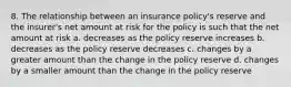 8. The relationship between an insurance policy's reserve and the insurer's net amount at risk for the policy is such that the net amount at risk a. decreases as the policy reserve increases b. decreases as the policy reserve decreases c. changes by a greater amount than the change in the policy reserve d. changes by a smaller amount than the change in the policy reserve