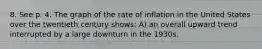 8. See p. 4. The graph of the rate of inflation in the United States over the twentieth century shows: A) an overall upward trend interrupted by a large downturn in the 1930s.