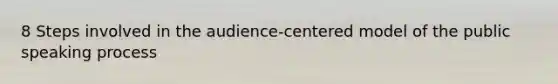 8 Steps involved in the audience-centered model of the public speaking process