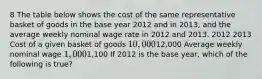 8 The table below shows the cost of the same representative basket of goods in the base year 2012 and in 2013, and the average weekly nominal wage rate in 2012 and 2013. 2012 2013 Cost of a given basket of goods 10,00012,000 Average weekly nominal wage 1,0001,100 If 2012 is the base year, which of the following is true?