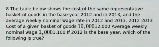 8 The table below shows the cost of the same representative basket of goods in the base year 2012 and in 2013, and the average weekly nominal wage rate in 2012 and 2013. 2012 2013 Cost of a given basket of goods 10,00012,000 Average weekly nominal wage 1,0001,100 If 2012 is the base year, which of the following is true?