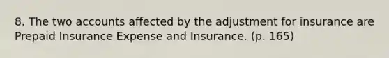 8. The two accounts affected by the adjustment for insurance are Prepaid Insurance Expense and Insurance. (p. 165)