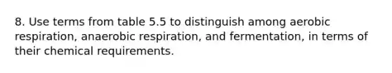 8. Use terms from table 5.5 to distinguish among <a href='https://www.questionai.com/knowledge/kyxGdbadrV-aerobic-respiration' class='anchor-knowledge'>aerobic respiration</a>, anaerobic respiration, and fermentation, in terms of their chemical requirements.