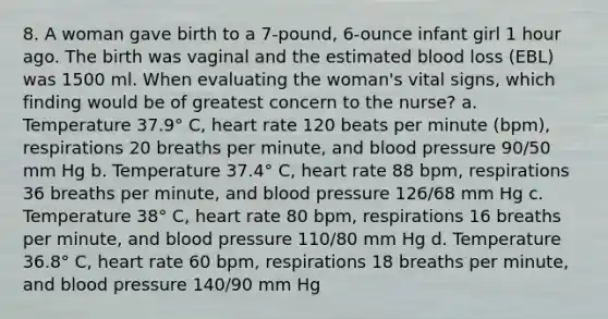 8. A woman gave birth to a 7-pound, 6-ounce infant girl 1 hour ago. The birth was vaginal and the estimated blood loss (EBL) was 1500 ml. When evaluating the woman's vital signs, which finding would be of greatest concern to the nurse? a. Temperature 37.9° C, heart rate 120 beats per minute (bpm), respirations 20 breaths per minute, and blood pressure 90/50 mm Hg b. Temperature 37.4° C, heart rate 88 bpm, respirations 36 breaths per minute, and blood pressure 126/68 mm Hg c. Temperature 38° C, heart rate 80 bpm, respirations 16 breaths per minute, and blood pressure 110/80 mm Hg d. Temperature 36.8° C, heart rate 60 bpm, respirations 18 breaths per minute, and blood pressure 140/90 mm Hg