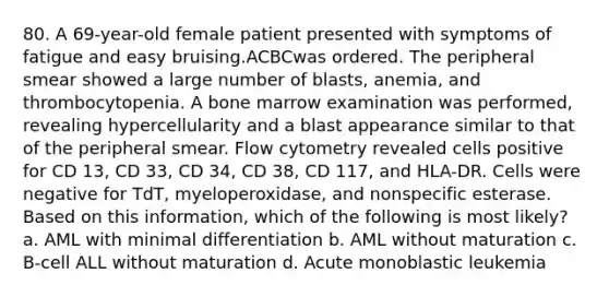 80. A 69-year-old female patient presented with symptoms of fatigue and easy bruising.ACBCwas ordered. The peripheral smear showed a large number of blasts, anemia, and thrombocytopenia. A bone marrow examination was performed, revealing hypercellularity and a blast appearance similar to that of the peripheral smear. Flow cytometry revealed cells positive for CD 13, CD 33, CD 34, CD 38, CD 117, and HLA-DR. Cells were negative for TdT, myeloperoxidase, and nonspecific esterase. Based on this information, which of the following is most likely? a. AML with minimal differentiation b. AML without maturation c. B-cell ALL without maturation d. Acute monoblastic leukemia