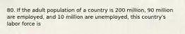 80. If the adult population of a country is 200 million, 90 million are employed, and 10 million are unemployed, this country's labor force is