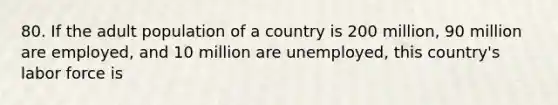 80. If the adult population of a country is 200 million, 90 million are employed, and 10 million are unemployed, this country's labor force is