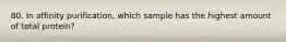 80. In affinity purification, which sample has the highest amount of total protein?