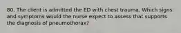 80. The client is admitted the ED with chest trauma. Which signs and symptoms would the nurse expect to assess that supports the diagnosis of pneumothorax?